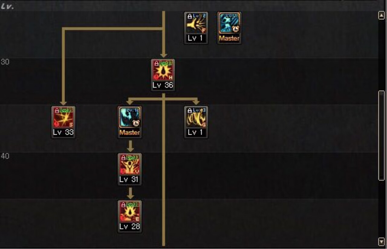 DNF安全穩定卡盟:游戲安全新選擇-DNF卡盟安全性與穩定性深度解析