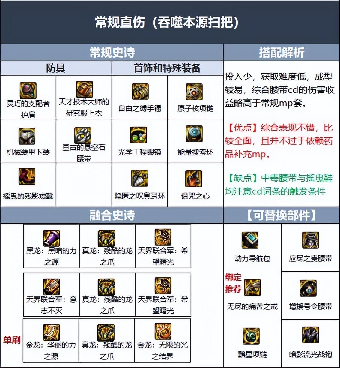 《dnf內部狗輔助卡盟》深度解析與風險警示-dnf內部狗輔助卡盟安全性與合規性探討