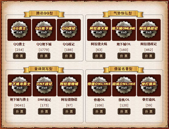 深度剖析DNF卡盟平臺類型與特色-DNF卡盟平臺種類及功能詳解