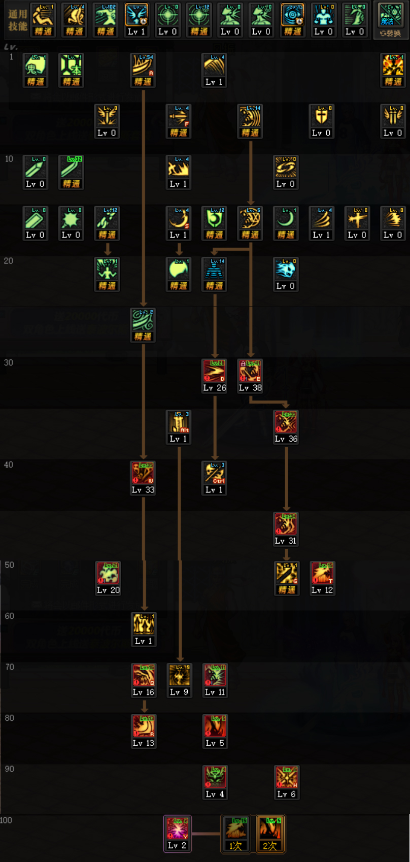 深度解析DNF卡盟穩定鍵的使用技巧與優勢-DNF卡盟穩定鍵攻略:如何有效利用提高游戲體驗