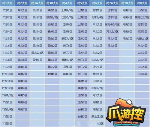 探索最佳卡盟平臺:尋找穩定的DNF充值服務-DNF充值卡盟平臺推薦與比較