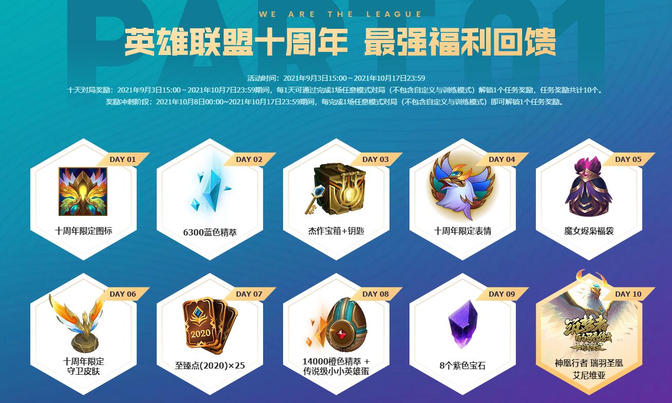 《dnf卡盟官網輔助曙光》深度解析與功能探討-dnf卡盟官網輔助曙光使用教程與效果評價