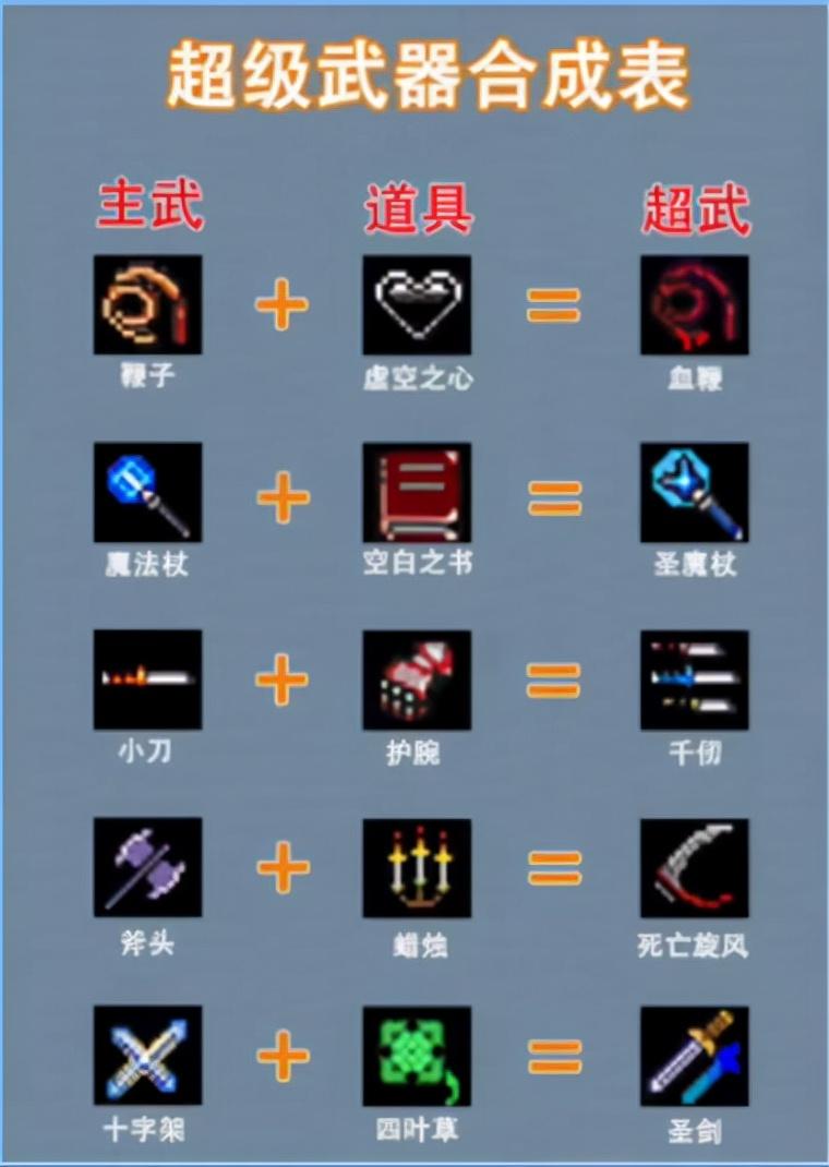 揭秘《DNF琥珀外掛卡盟》:游戲安全的隱患與警示-《DNF琥珀外掛卡盟》背后的風(fēng)險與玩家警示