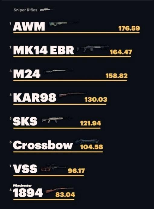 揭秘《絕地求生鷹眼輔助卡盟》：游戲外掛的利與弊-深入探討《絕地求生》中的鷹眼輔助卡盟及其影響