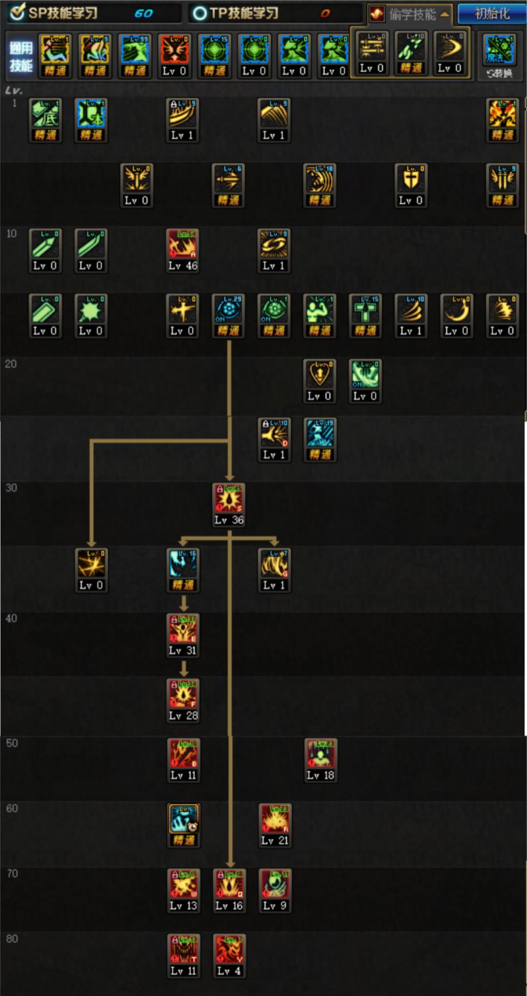 《dnf冬雨輔助》: 游戲界的秘密武器-dnf冬雨輔助：解鎖DNF游戲新境界的神器