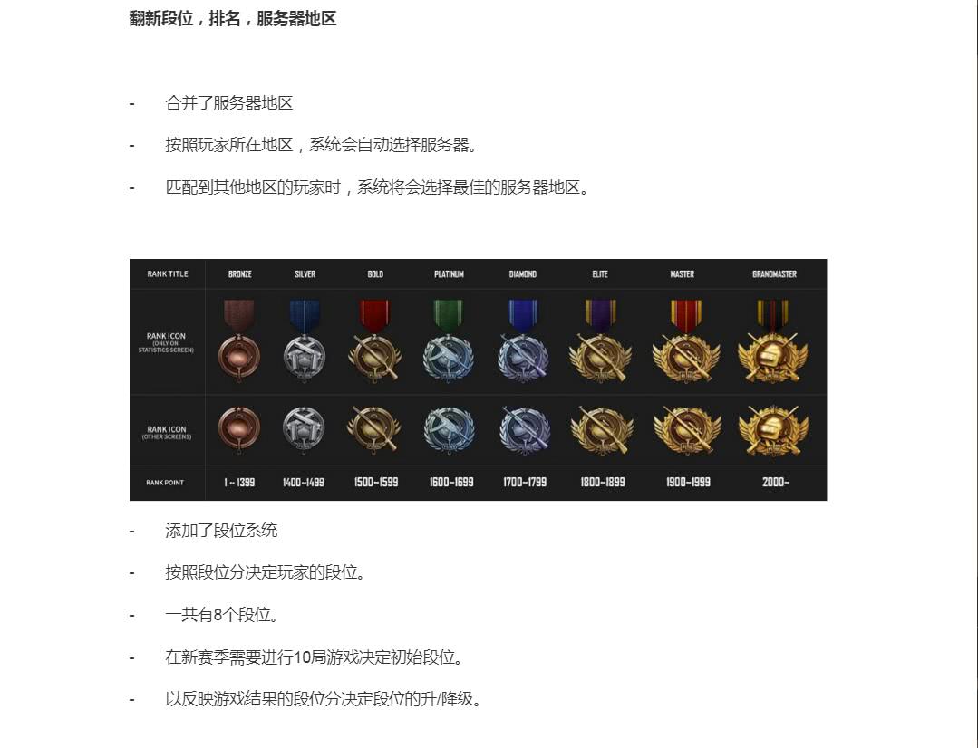 《絕地求生》低價橙子卡盟揭秘-絕地求生低價橙子卡盟購買指南與風險警示