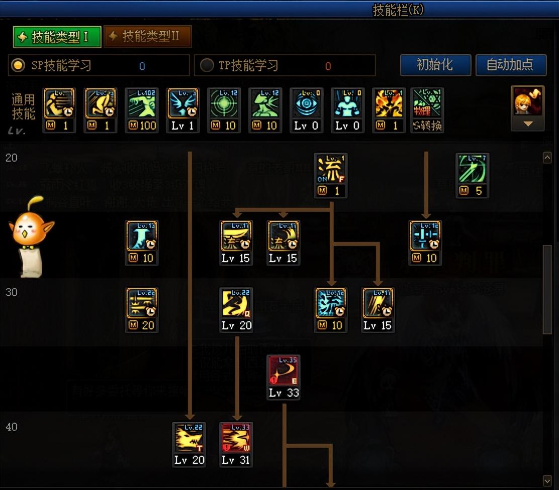 DNF卡盟板塊探索指南-DNF卡盟板塊最新動態與資源分享