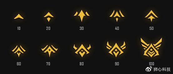 2020絕地求生卡盟：游戲競技新紀元揭秘-絕地求生卡盟2020年最新發展及競技策略