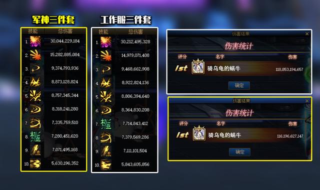 《DNF卡盟排行榜》：探索頂級卡盟平臺-揭示游戲內最強實力!-