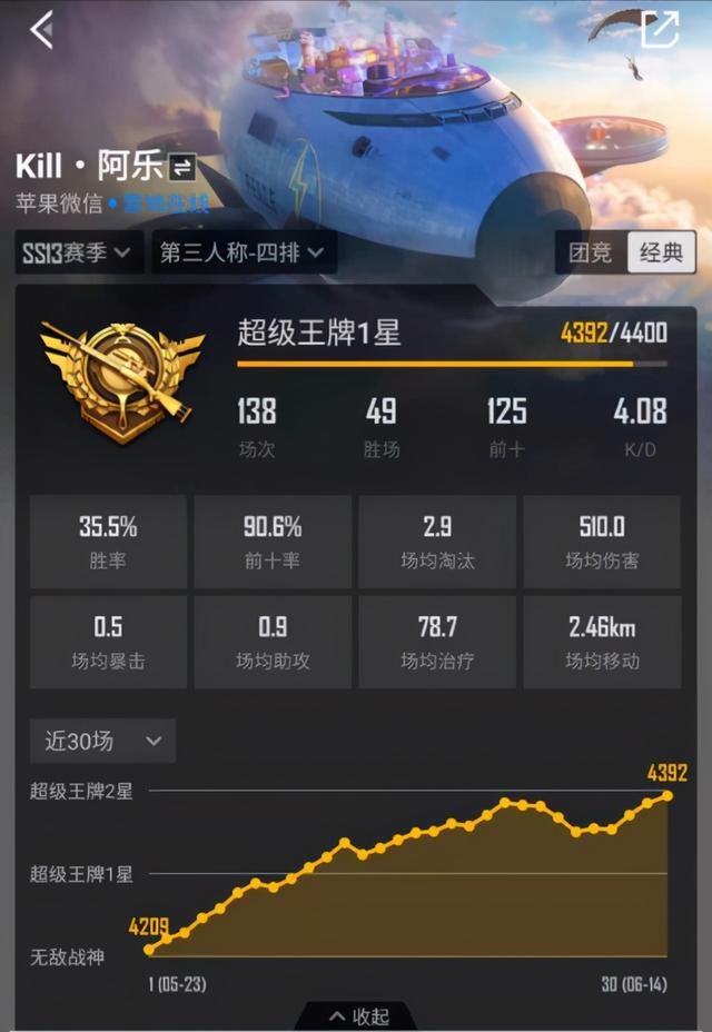 絕地求生外掛-絕地求生卡盟交易平臺