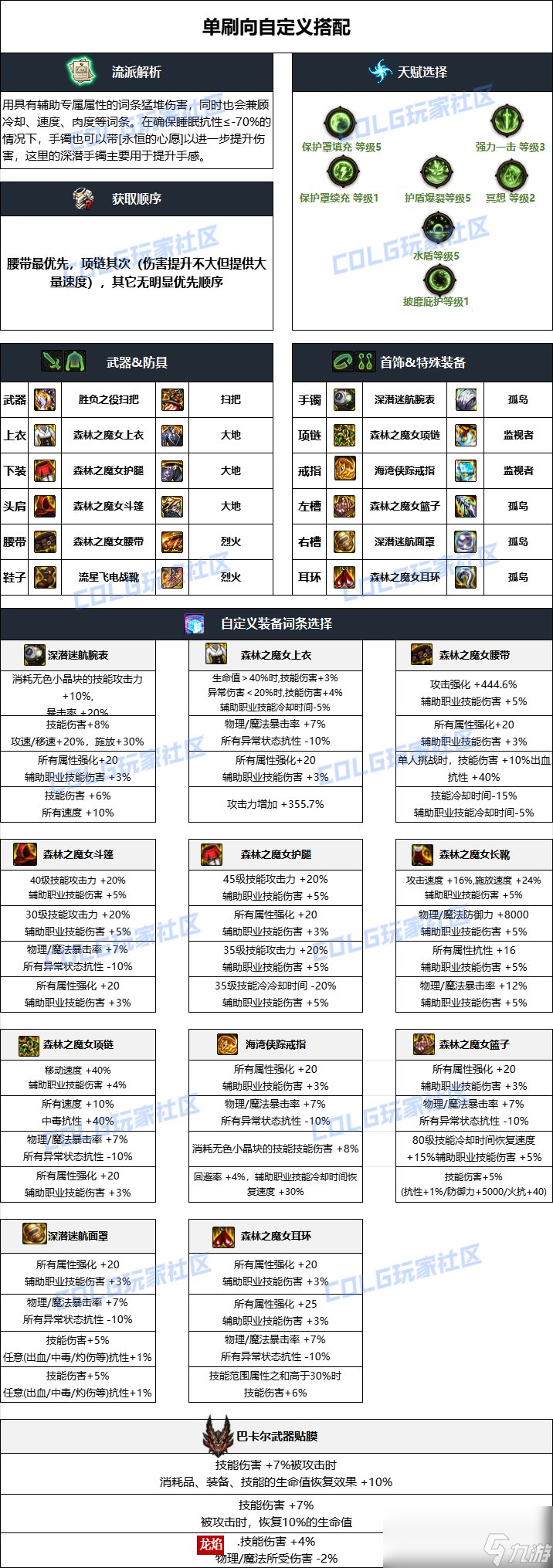 DNF手游奶媽畢業(yè)裝備推薦-全面解析DNF手游奶媽角色畢業(yè)裝備選擇