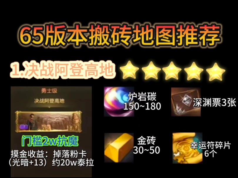 DNF手游每日搬磚收入分析-DNF手游搬磚一天能賺多少人民幣