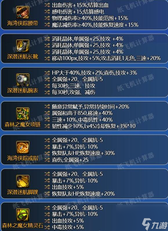 DNF2024奶媽最強裝備搭配-2024年地下城與勇士奶媽角色最佳裝備組合