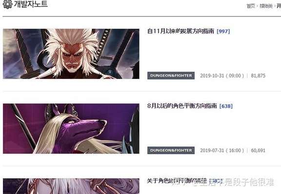 DNF玩家大量流失原因分析-DNF游戲人氣下滑的真實(shí)原因