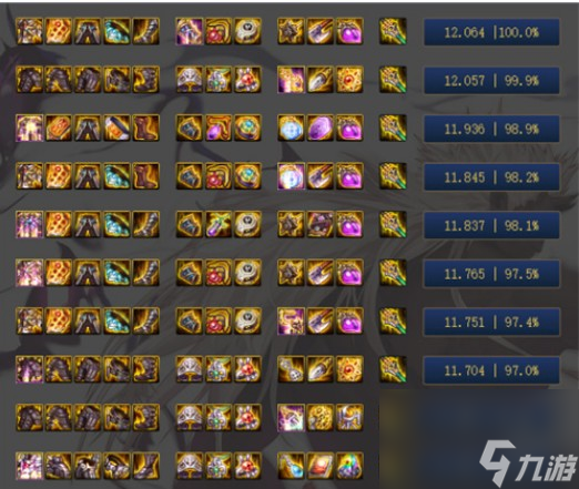 DNF最強首飾三件套排行-地下城與勇士:最新首飾三件套推薦