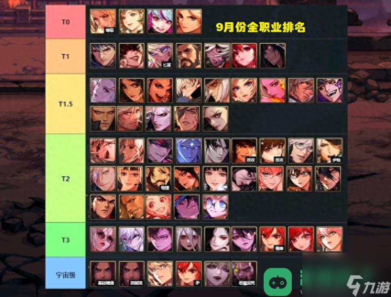 DNF手游平民玩家首選刷圖職業-DNF手游平民玩家如何選擇最強刷圖職業