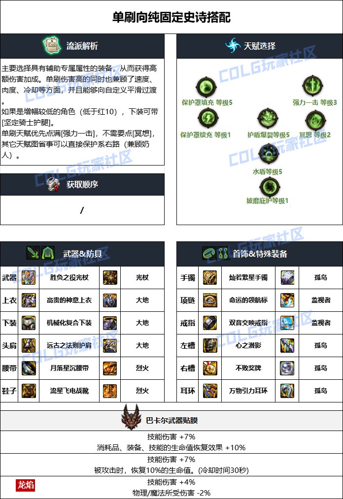 dnf奶媽手鐲選擇攻略-地下城與勇士奶媽職業手鐲裝備推薦