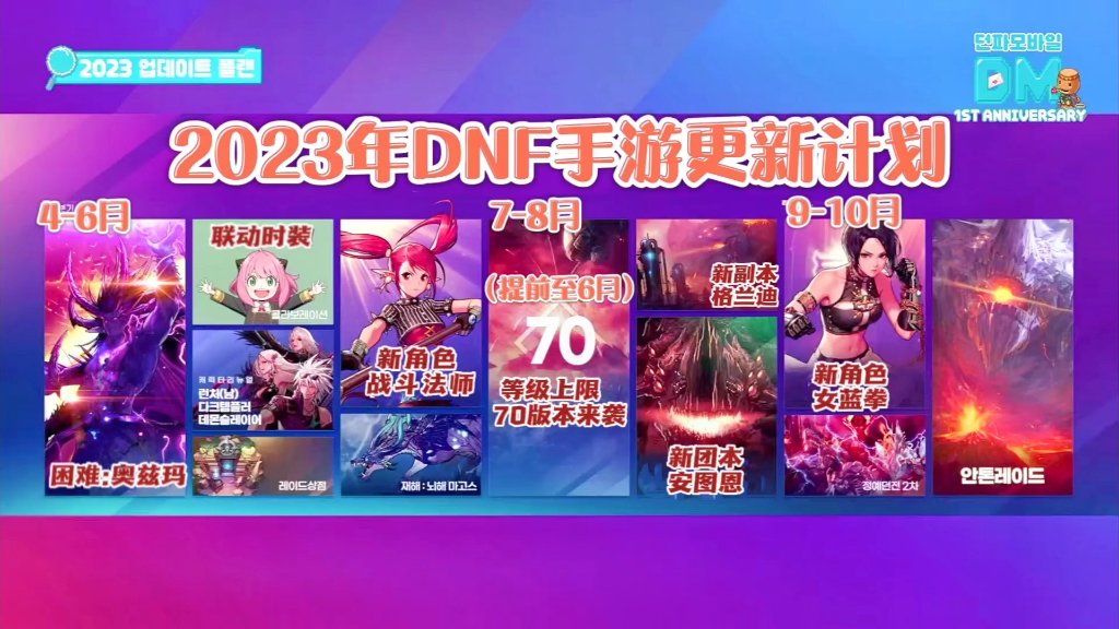 DNF手游更新公告:全新版本來襲-DNF手游版本更新詳情