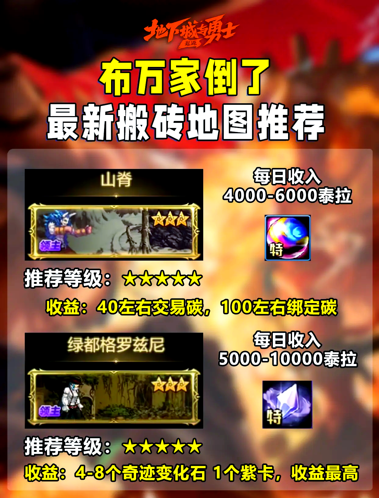 2024年地下城與勇士必練十大搬磚職業(yè)-2024年最高效地下城與勇士搬磚職業(yè)推薦