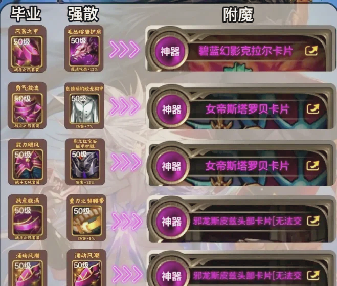 DNF手游裝備如何發送至聊天-詳細教程:DNF手游中裝備如何分享到聊天窗口