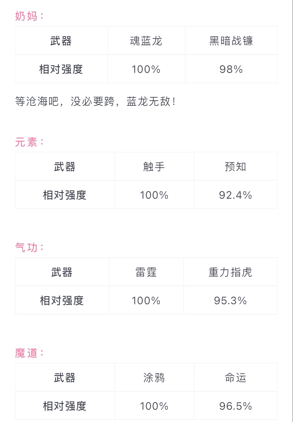 DNF跨界石購(gòu)買(mǎi)指南2020-2020年DNF跨界石在哪里購(gòu)買(mǎi)最劃算