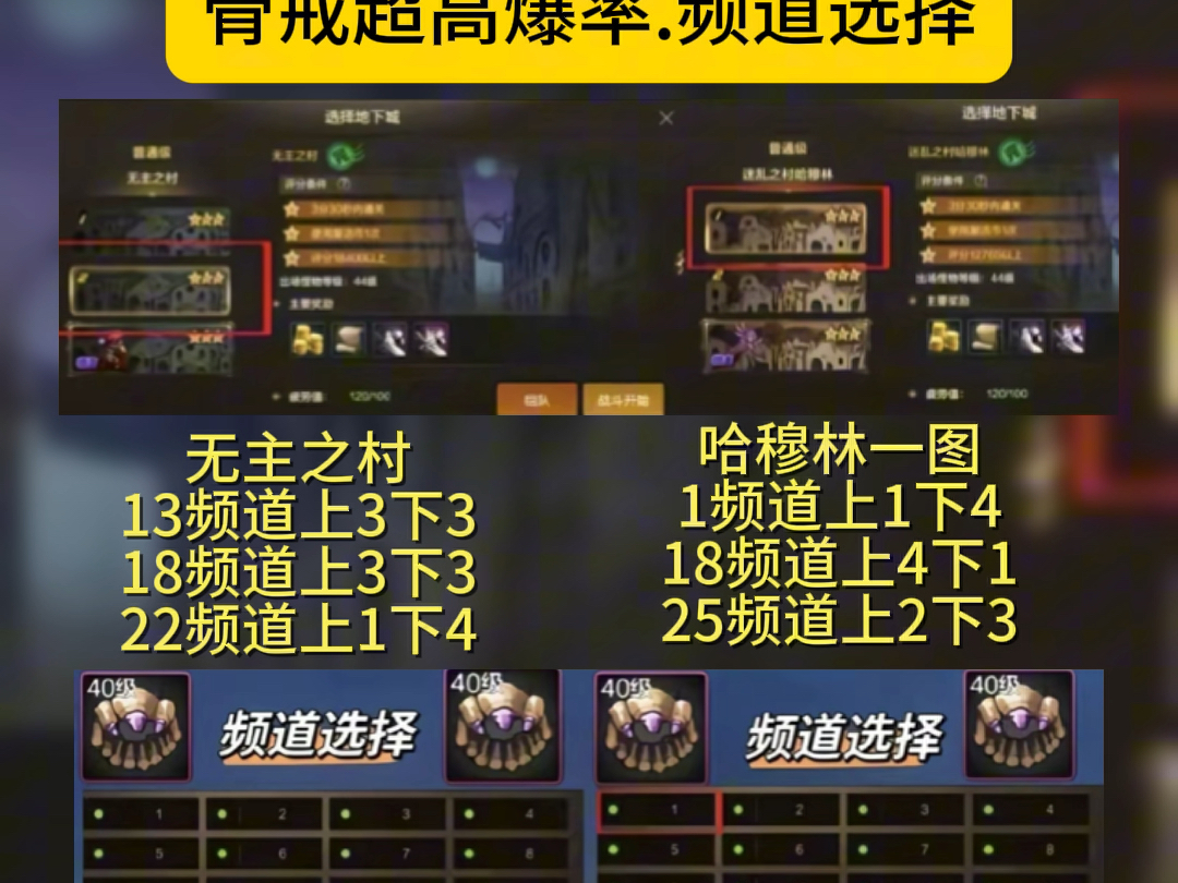 DNF骨戒價格揭秘:多少人民幣能入手-DNF骨戒多少錢人民幣購買攻略