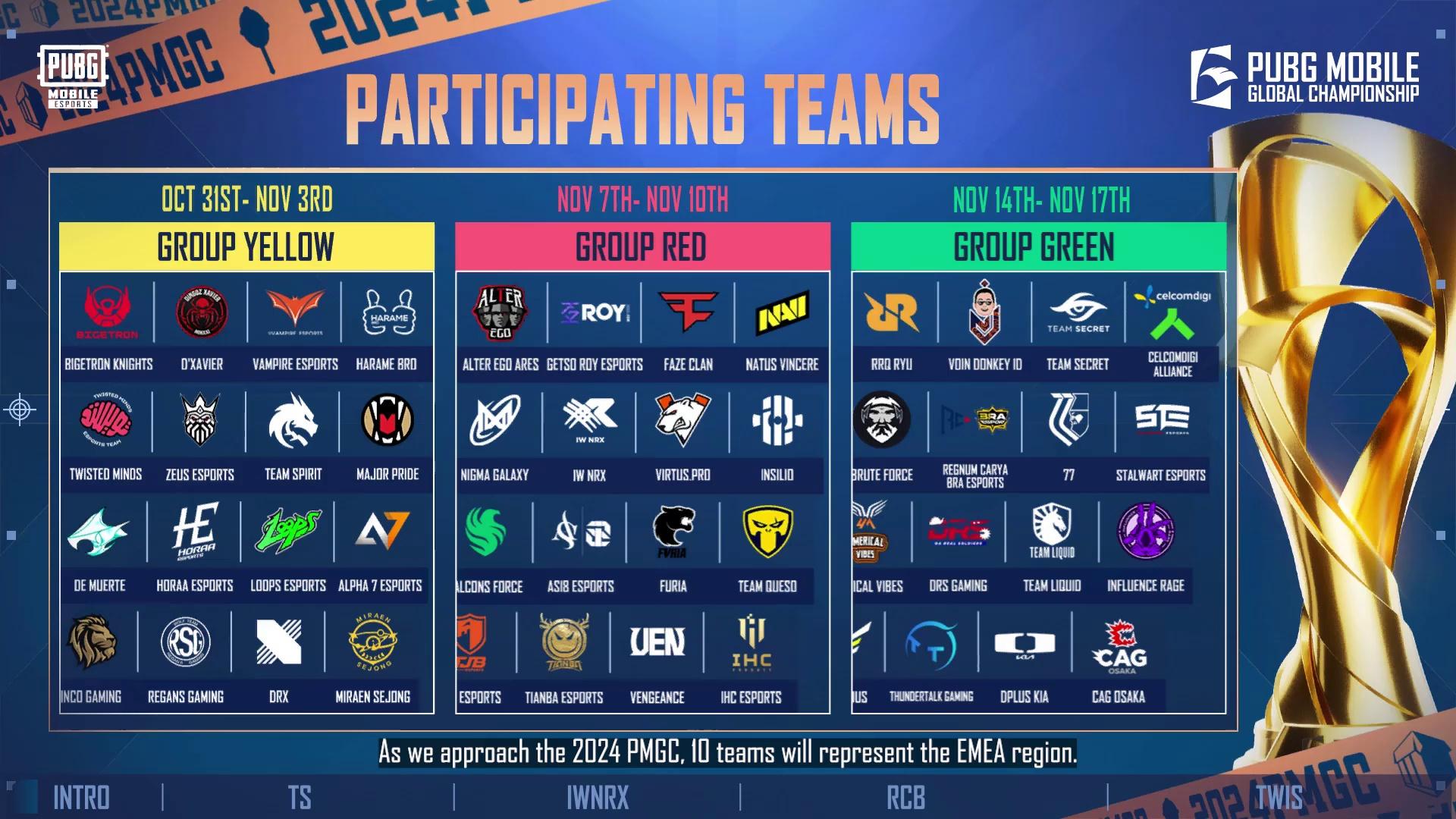 PUBG中英文術語對照表-PUBG游戲專業中英文對照學習