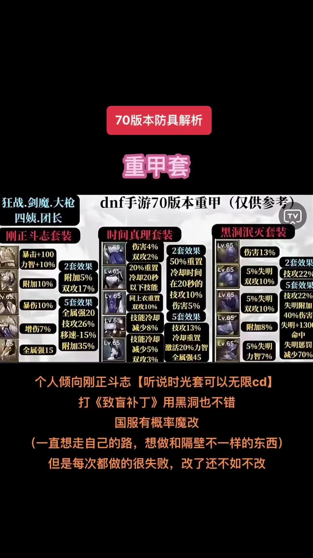 韓服DNF手游65防具排行最新榜單-韓服DNF手游65級(jí)防具最強(qiáng)裝備推薦