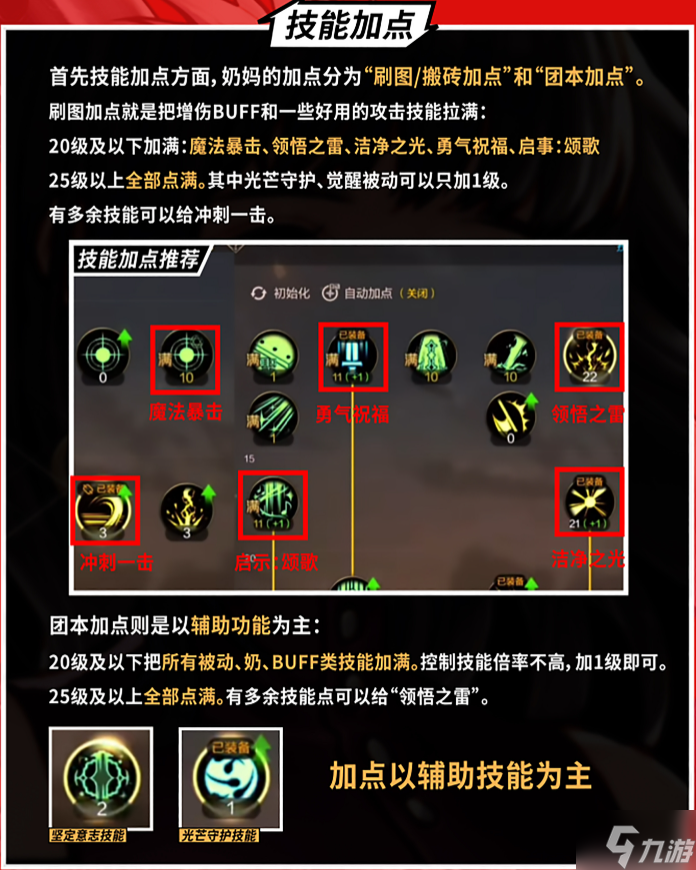 DNF手游奶媽技能全解析-DNF手游奶媽技能介紹與搭配推薦